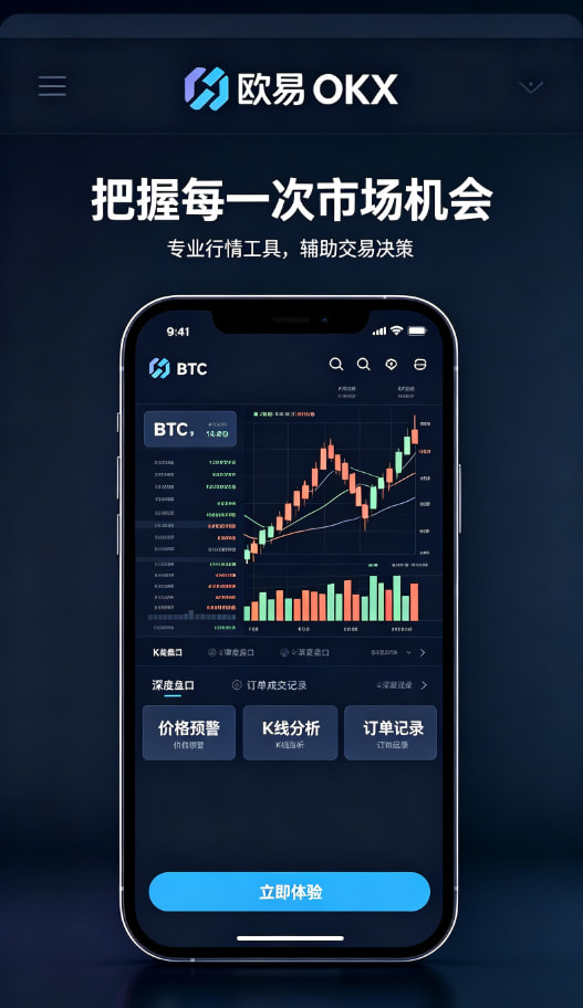 交易下单演示